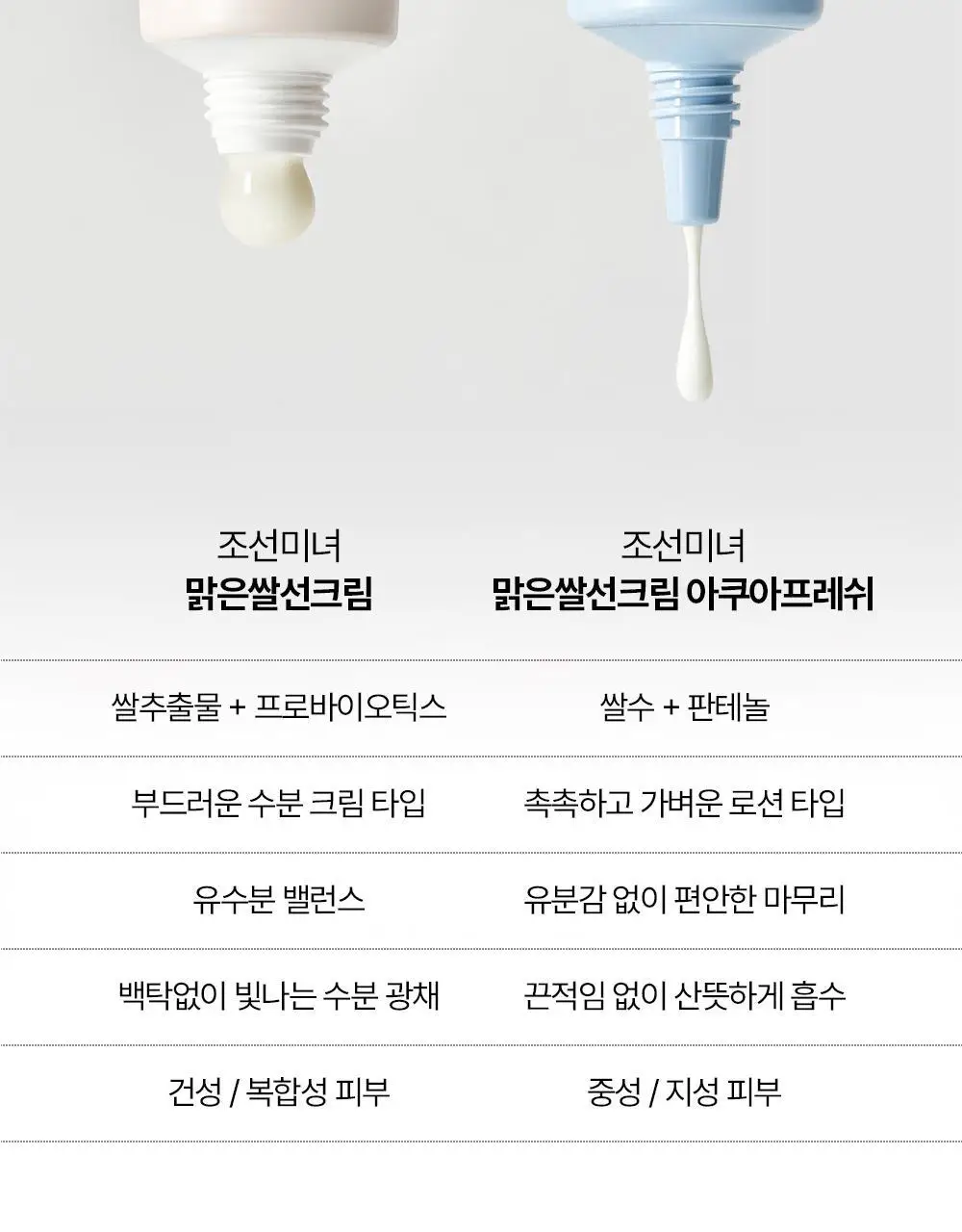 [화잘먹/농부춘식이키링] 조선미녀 맑은쌀 선크림 50ml+20ml 증정 기획 상세페이지 40